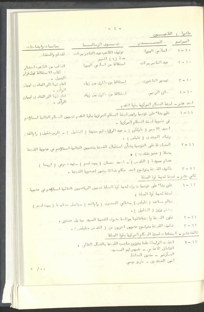 مراسلات رابطة الأندية الرياضية، القدس، 1992-93