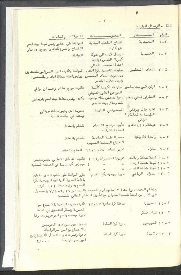 مراسلات رابطة الأندية الرياضية، القدس، 1992-93