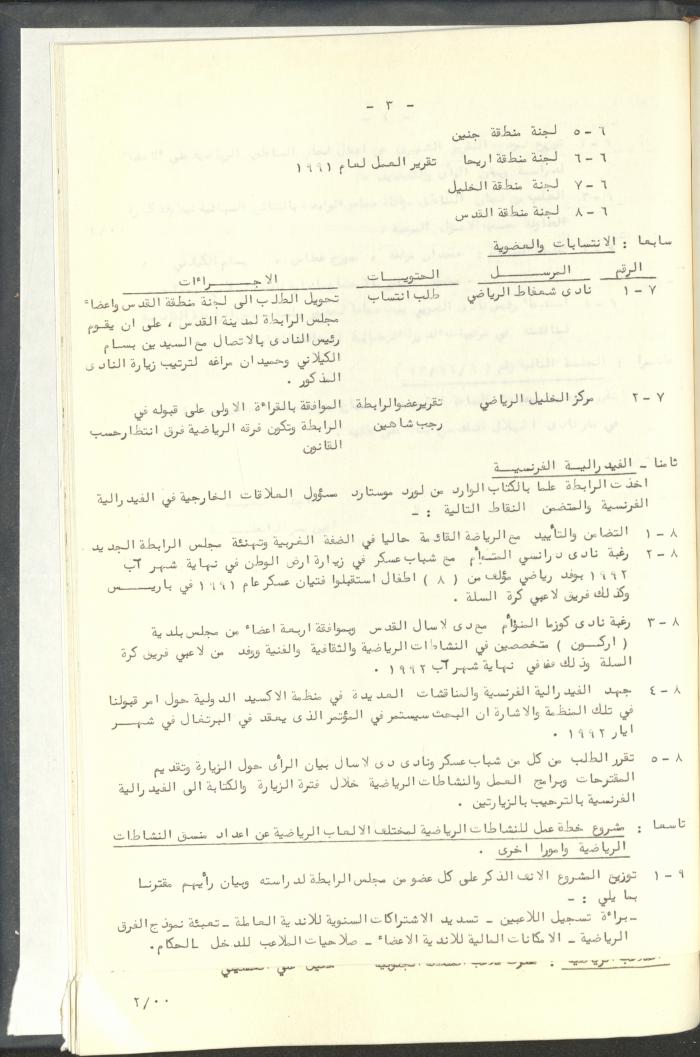 مراسلات رابطة الأندية الرياضية، القدس، 1992-93