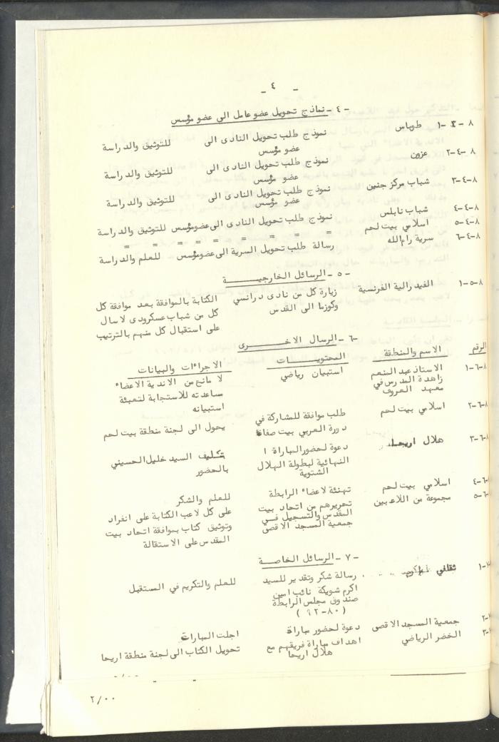مراسلات رابطة الأندية الرياضية، القدس، 1992-93