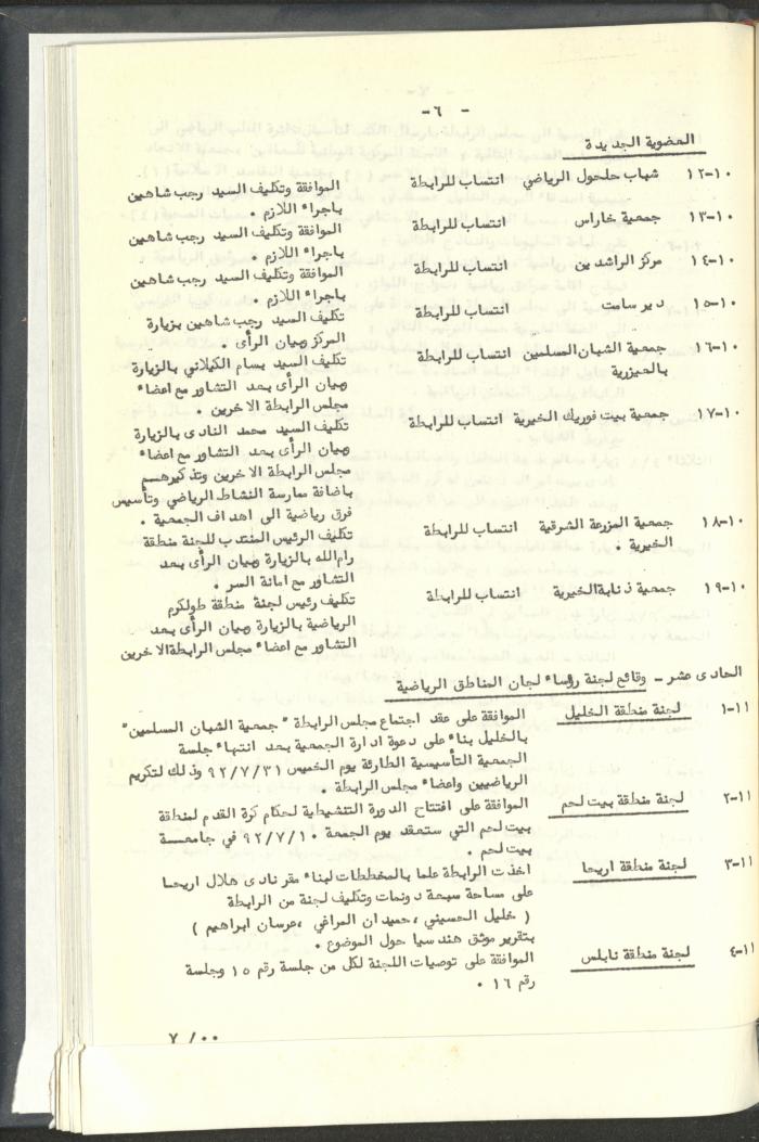 مراسلات رابطة الأندية الرياضية، القدس، 1992-93