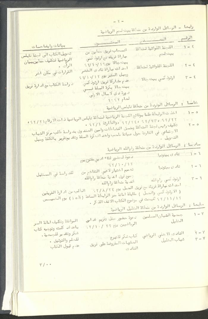 مراسلات رابطة الأندية الرياضية، القدس، 1992-93