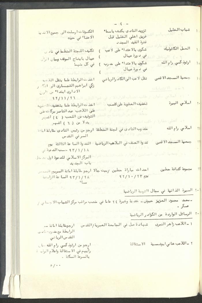 مراسلات رابطة الأندية الرياضية، القدس، 1992-93