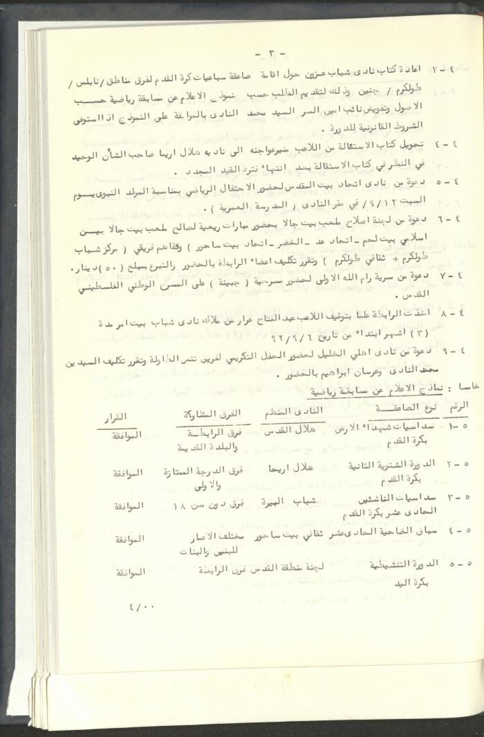 مراسلات رابطة الأندية الرياضية، القدس، 1992-93