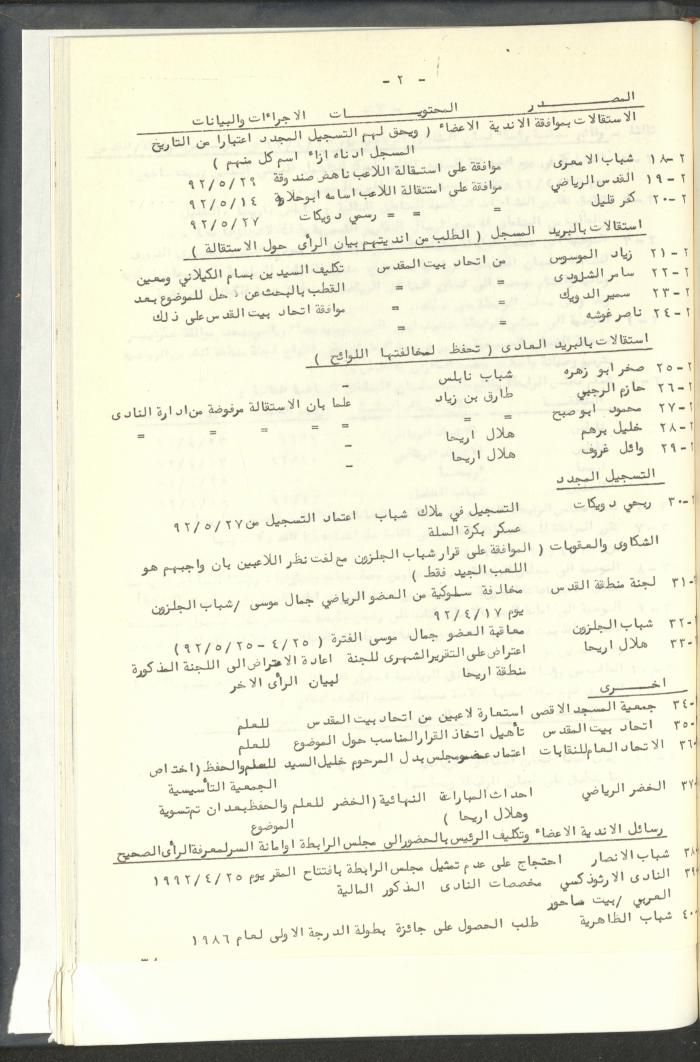 مراسلات رابطة الأندية الرياضية، القدس، 1992-93