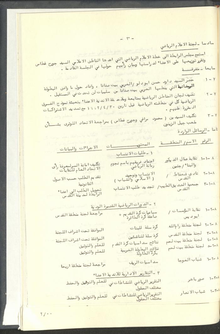 مراسلات رابطة الأندية الرياضية، القدس، 1992-93