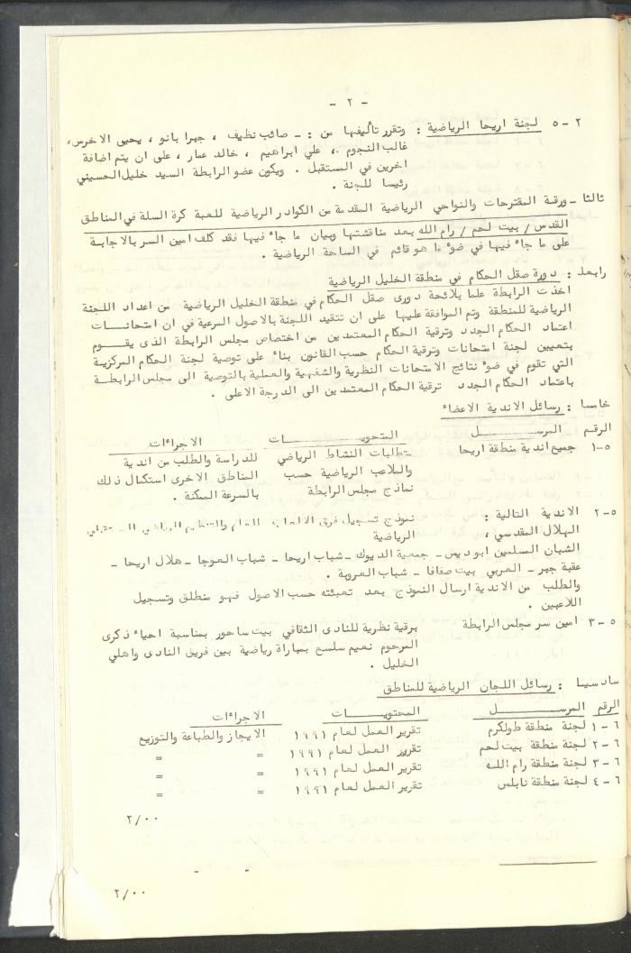 مراسلات رابطة الأندية الرياضية، القدس، 1992-93