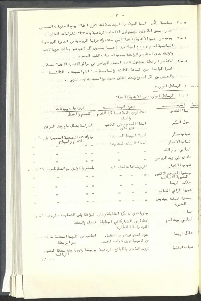 مراسلات رابطة الأندية الرياضية، القدس، 1992-93
