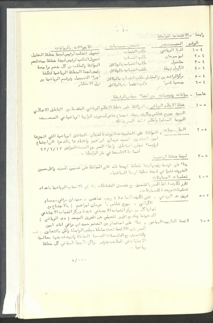 مراسلات رابطة الأندية الرياضية، القدس، 1992-93