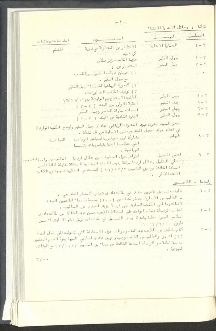 مراسلات رابطة الأندية الرياضية، القدس، 1992-93