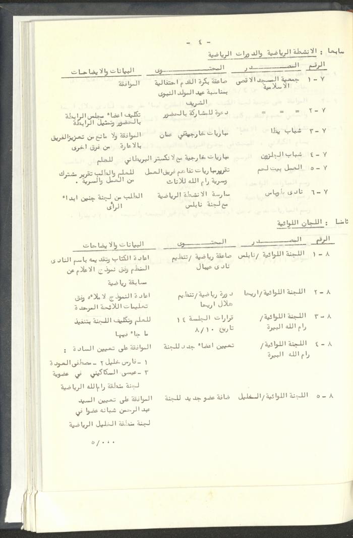 مراسلات رابطة الأندية الرياضية، القدس، 1992-93