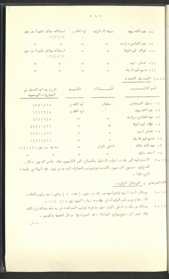 مراسلات رابطة الأندية الرياضية، القدس، 1992-93