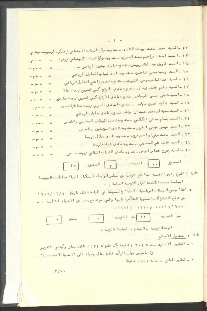 مراسلات رابطة الأندية الرياضية، القدس، 1992-93