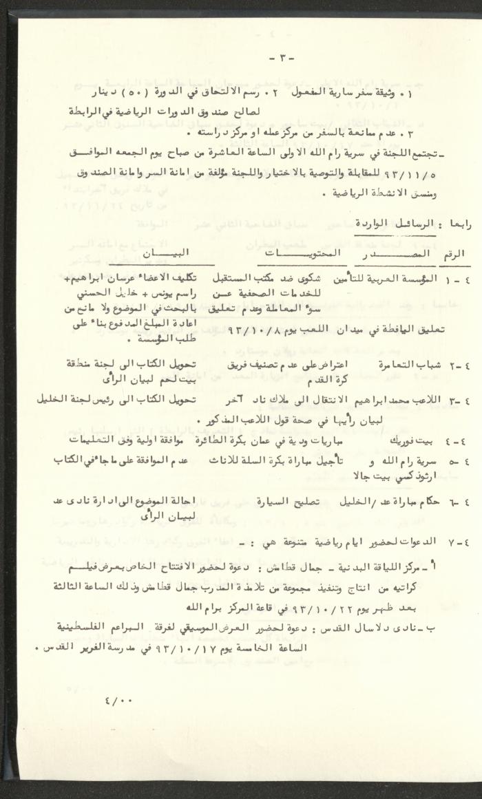مراسلات رابطة الأندية الرياضية، القدس، 1992-93