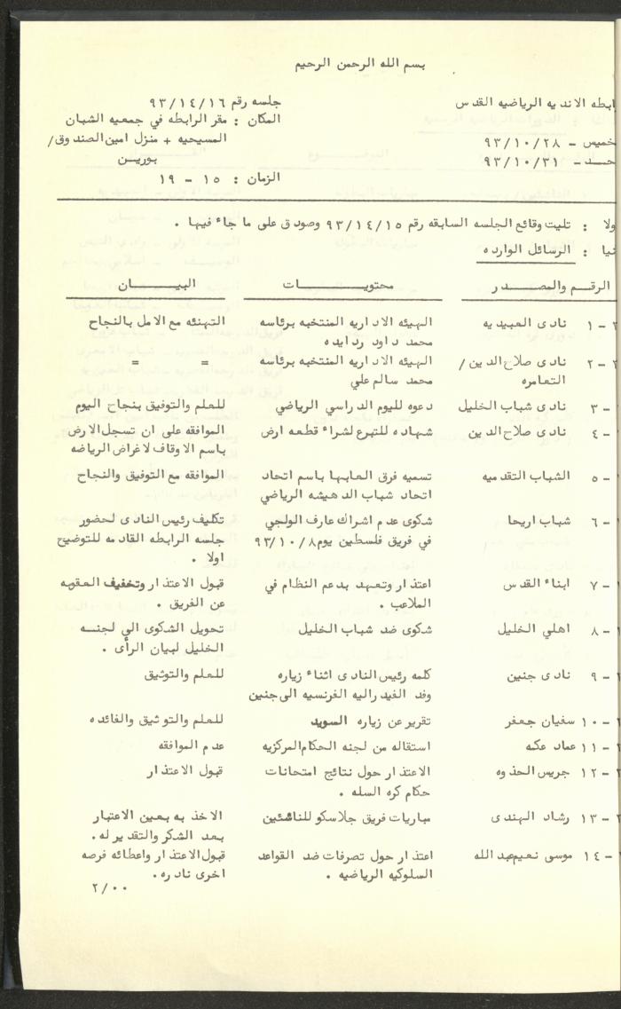 مراسلات رابطة الأندية الرياضية، القدس، 1992-93