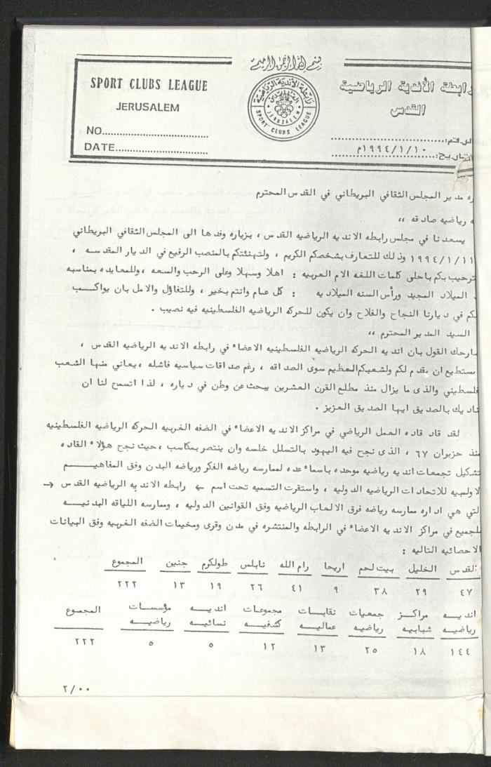 Correspondences of the Sport Clubs League, Jerusalem, 1987-94
