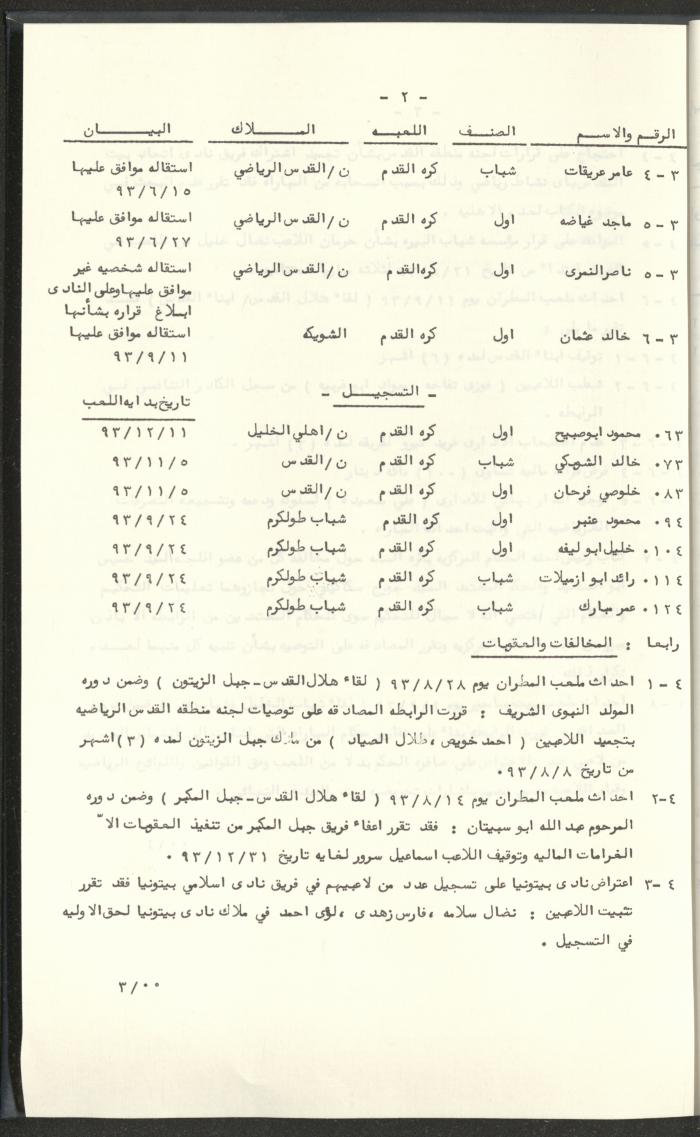 مراسلات رابطة الأندية الرياضية، القدس، 1992-93