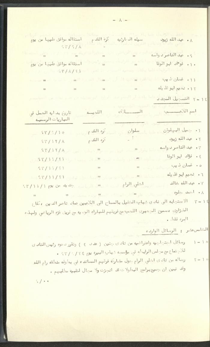 مراسلات رابطة الأندية الرياضية، القدس، 1992-93