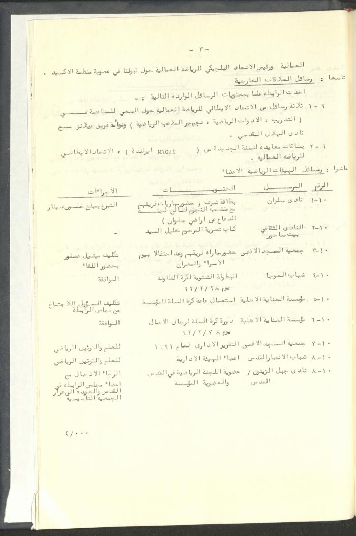 مراسلات رابطة الأندية الرياضية، القدس، 1992-93