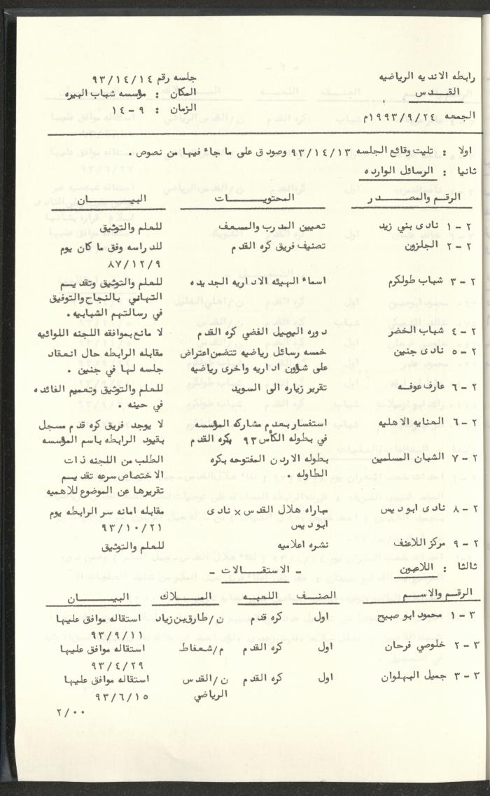 مراسلات رابطة الأندية الرياضية، القدس، 1992-93