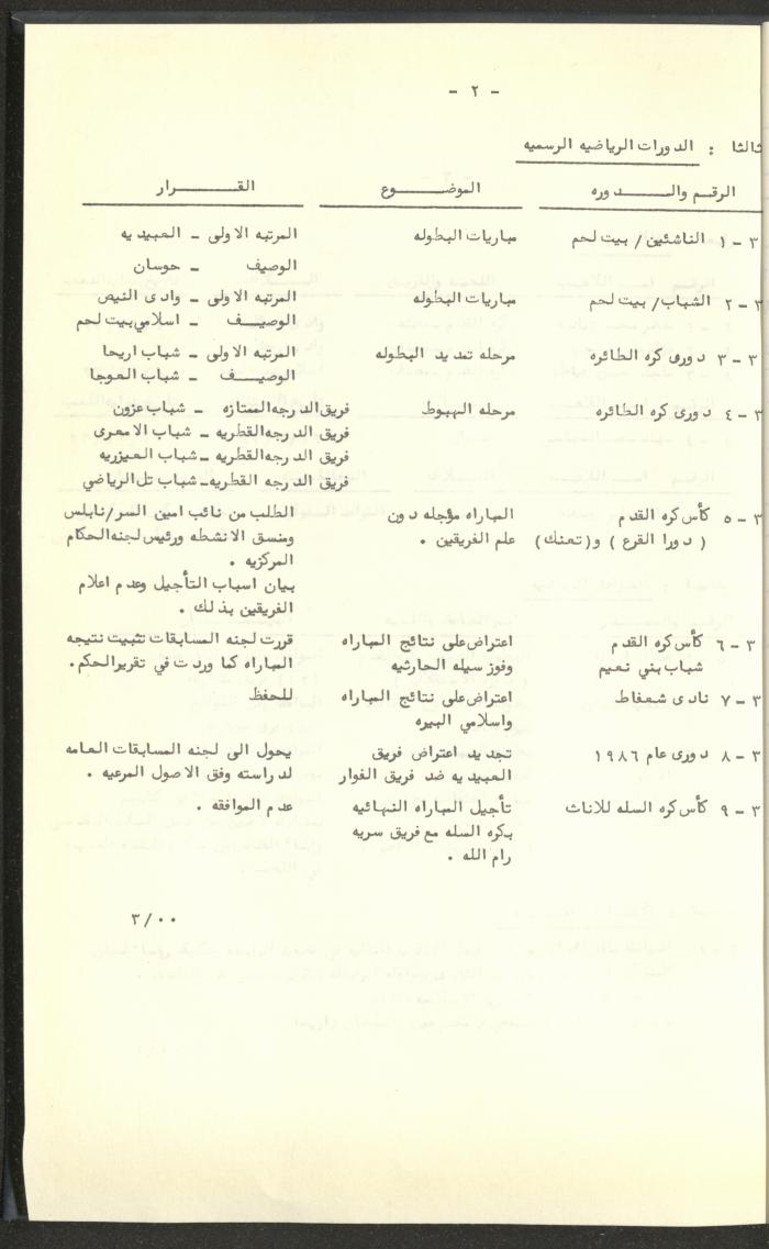 مراسلات رابطة الأندية الرياضية، القدس، 1992-93