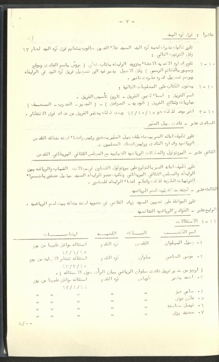 مراسلات رابطة الأندية الرياضية، القدس، 1992-93