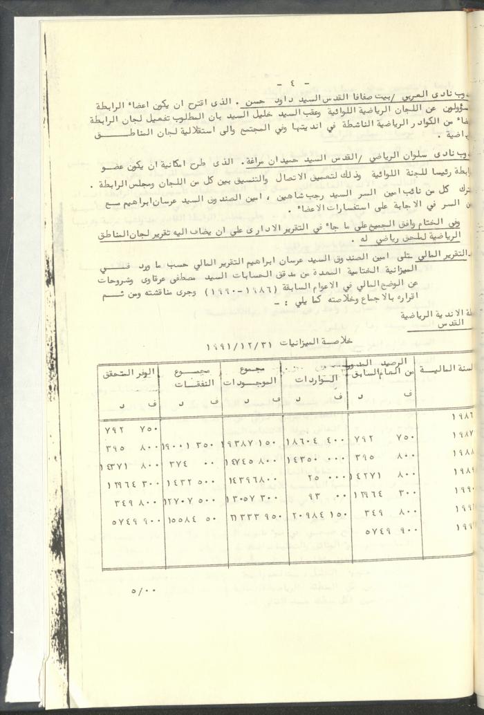 مراسلات رابطة الأندية الرياضية، القدس، 1992-93