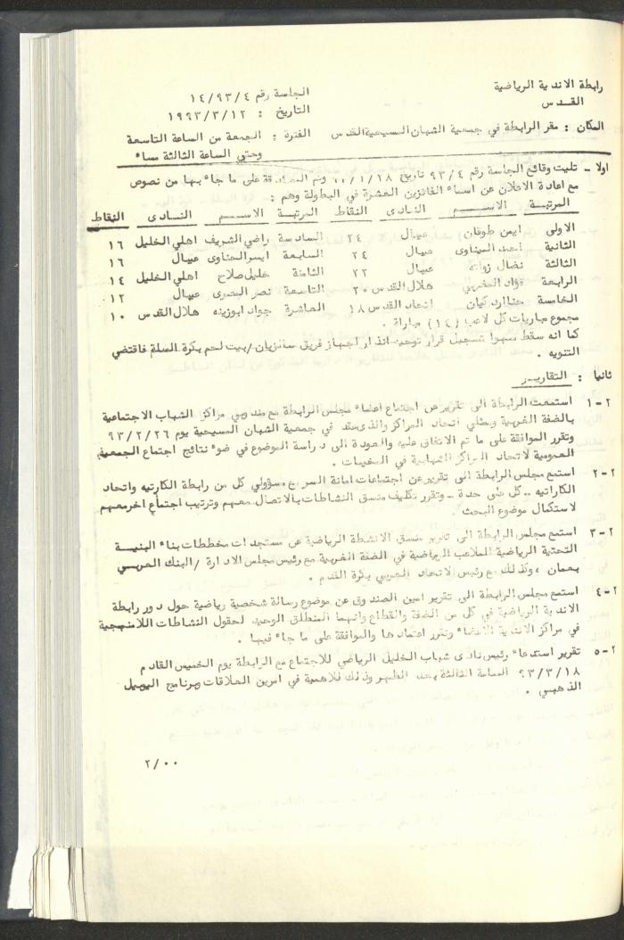 مراسلات رابطة الأندية الرياضية، القدس، 1992-93