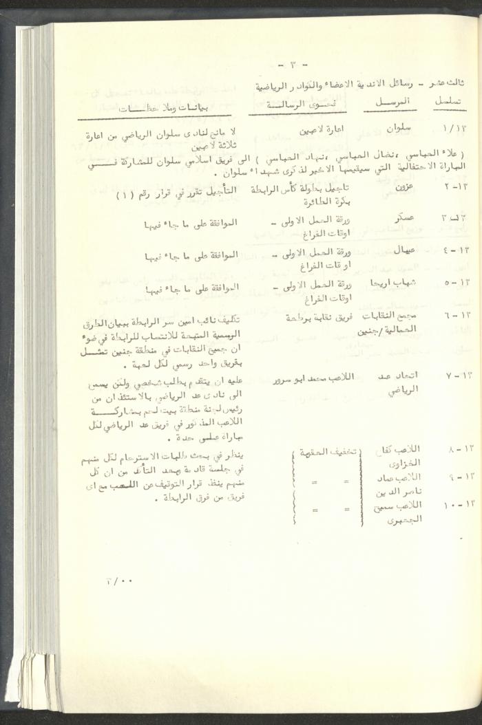 مراسلات رابطة الأندية الرياضية، القدس، 1992-93