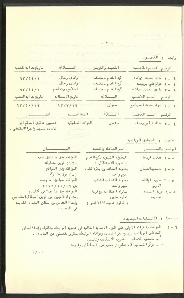 مراسلات رابطة الأندية الرياضية، القدس، 1992-93