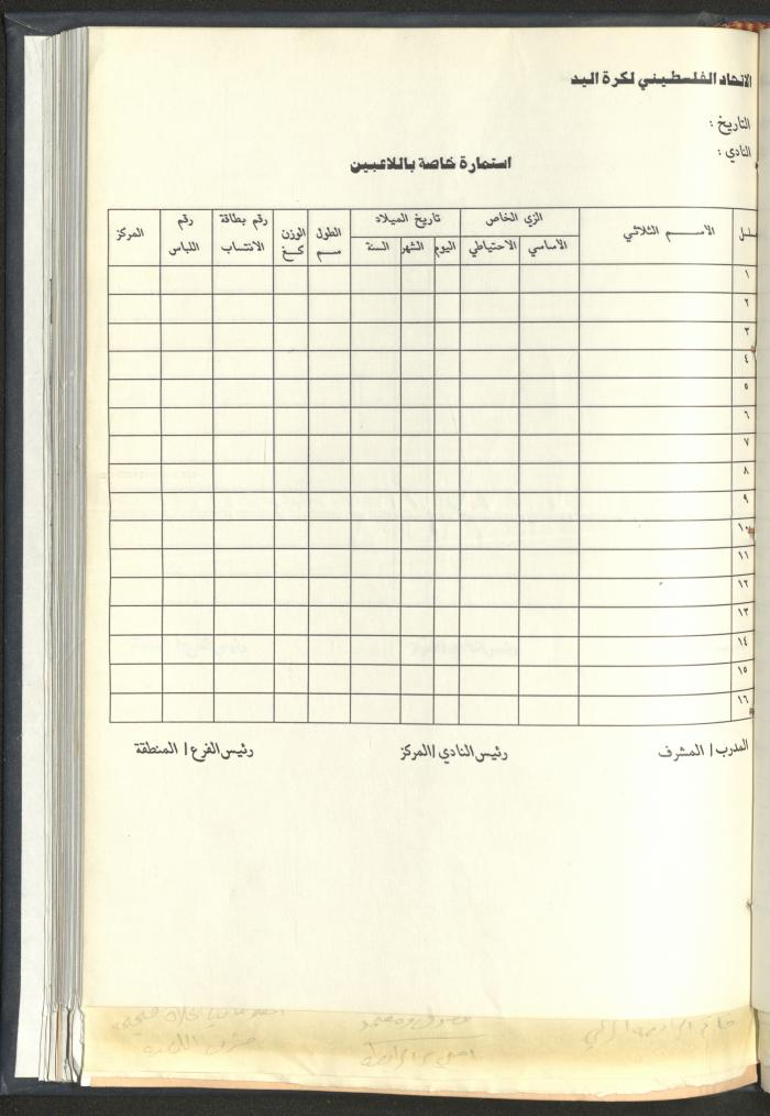 Correspondences of the Sport Clubs League, Jerusalem, 1987-94