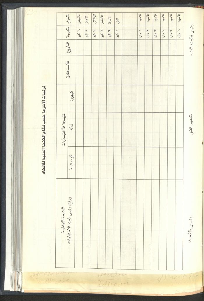 Correspondences of the Sport Clubs League, Jerusalem, 1987-94