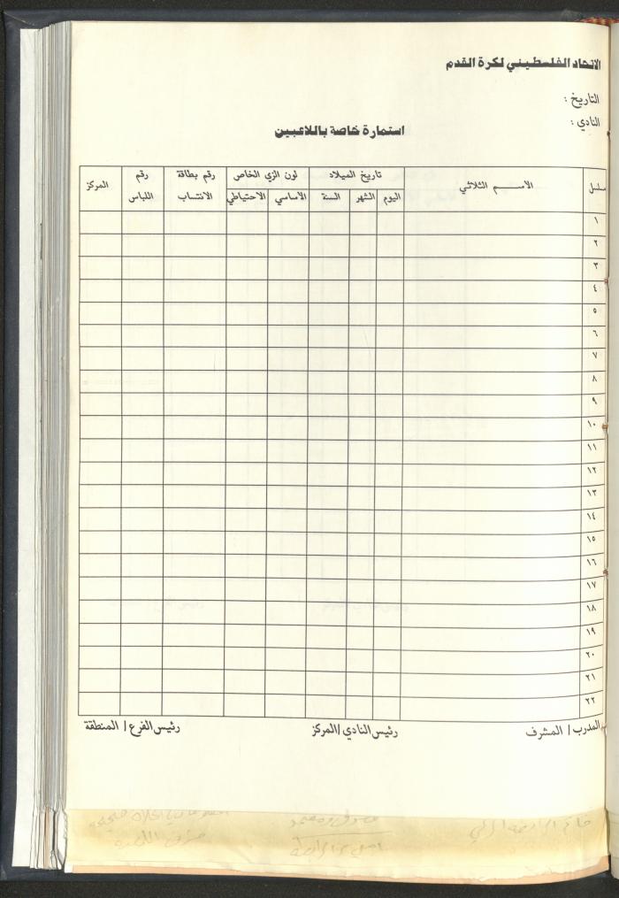 Correspondences of the Sport Clubs League, Jerusalem, 1987-94