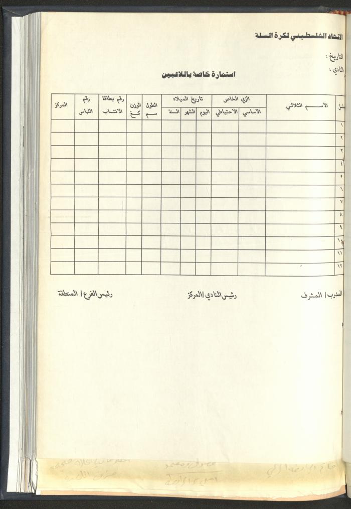 Correspondences of the Sport Clubs League, Jerusalem, 1987-94