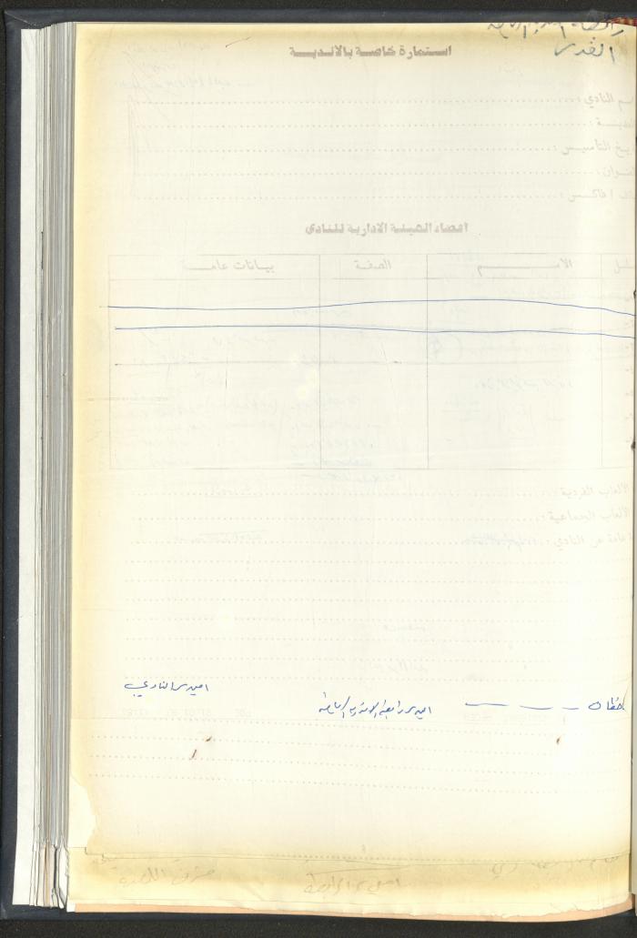 Correspondences of the Sport Clubs League, Jerusalem, 1987-94