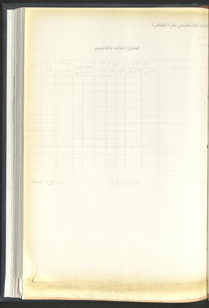Correspondences of the Sport Clubs League, Jerusalem, 1987-94