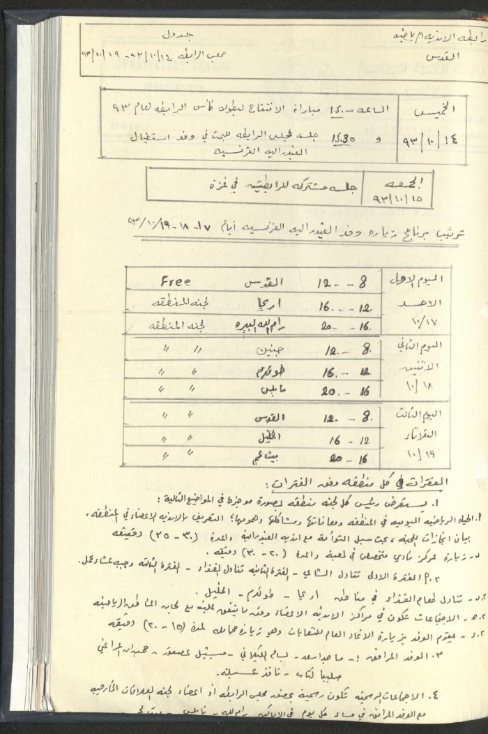 Correspondences of the Sport Clubs League, Jerusalem, 1987-94