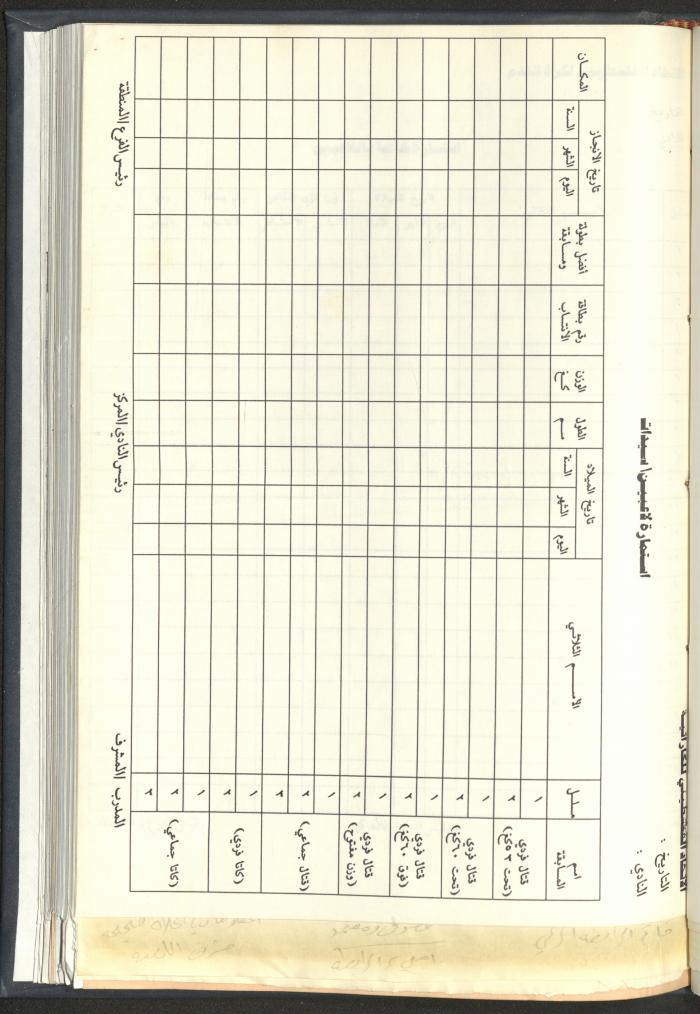 Correspondences of the Sport Clubs League, Jerusalem, 1987-94