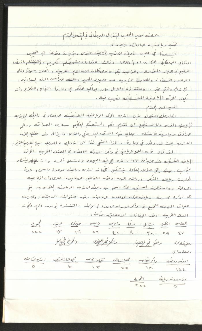 Correspondences of the Sport Clubs League, Jerusalem, 1987-94