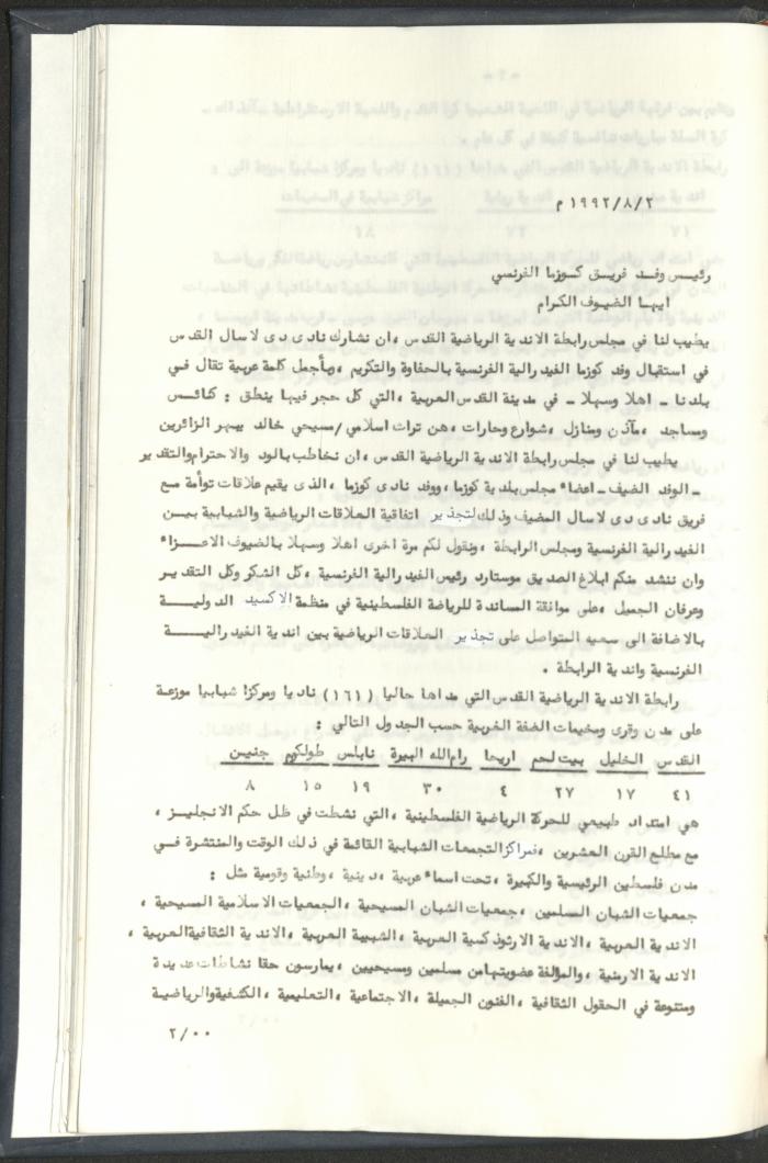 Correspondences of the Sport Clubs League, Jerusalem, 1987-94