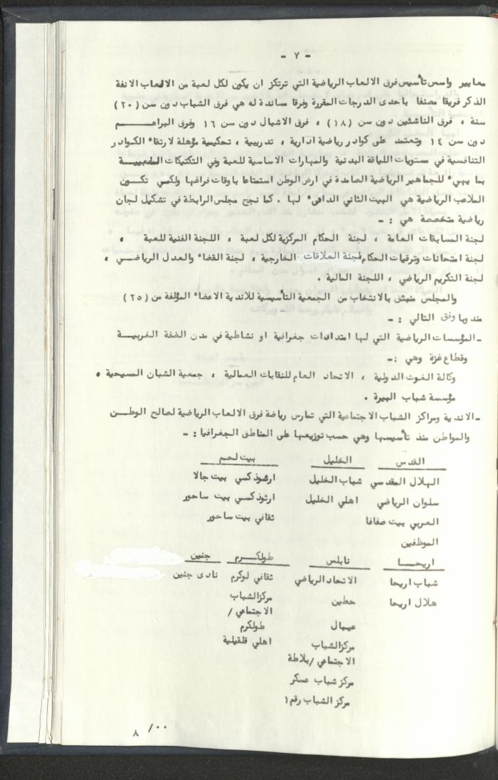 Correspondences of the Sport Clubs League, Jerusalem, 1987-94