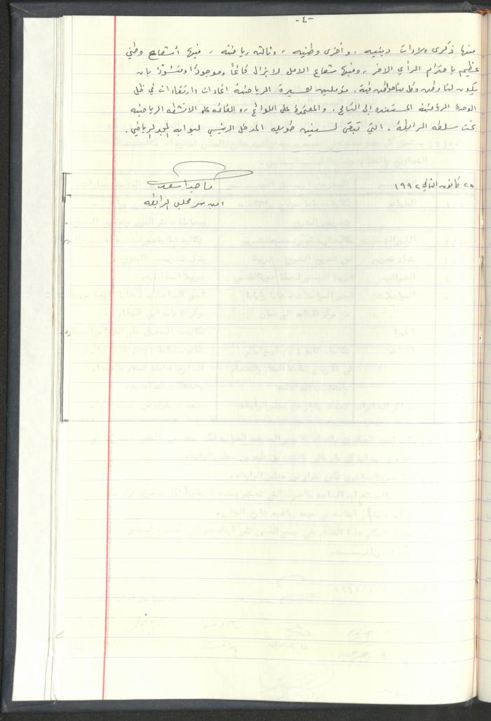 Correspondences of the Sport Clubs League, Jerusalem, 1987-94