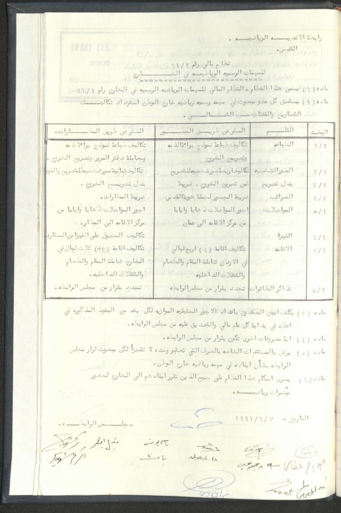 Correspondences of the Sport Clubs League, Jerusalem, 1987-94