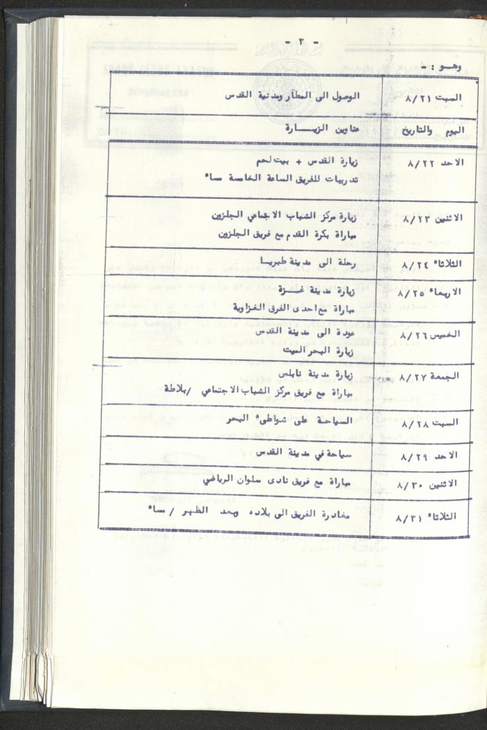 Correspondences of the Sport Clubs League, Jerusalem, 1987-94