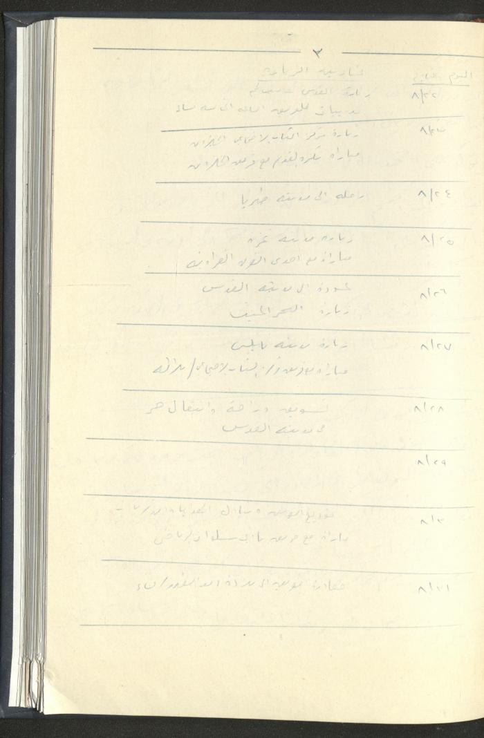 Correspondences of the Sport Clubs League, Jerusalem, 1987-94