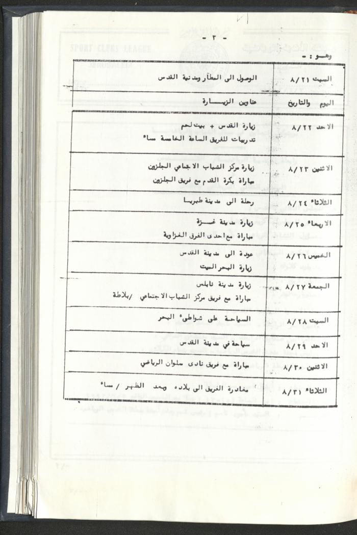 Correspondences of the Sport Clubs League, Jerusalem, 1987-94