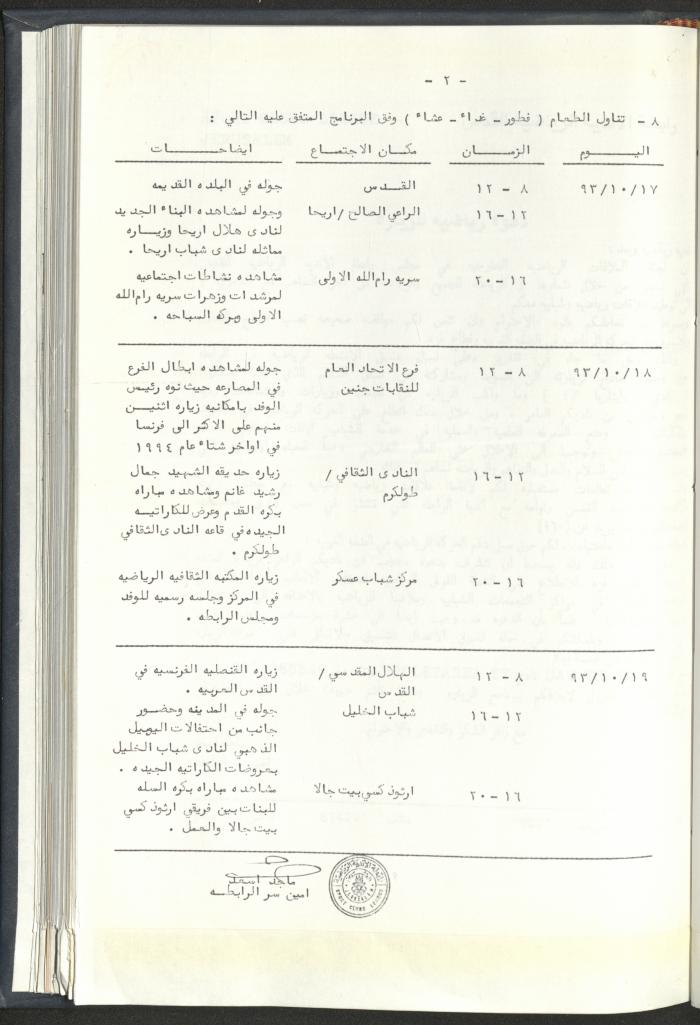 Correspondences of the Sport Clubs League, Jerusalem, 1987-94