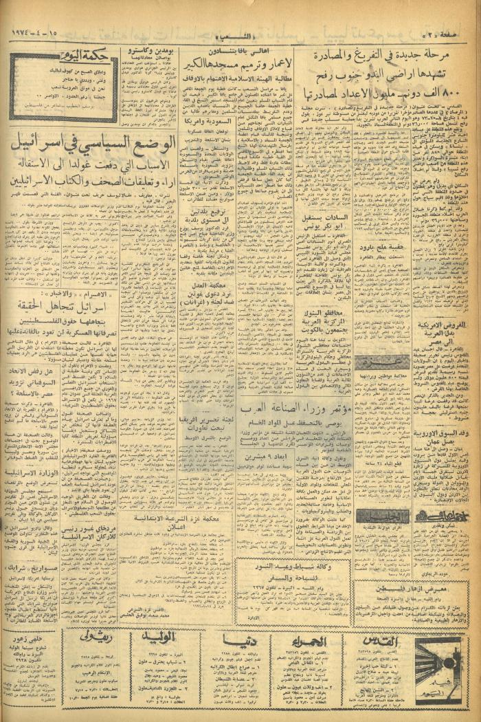 العدد 511 من جريدة الشعب، 15 نيسان 1974
