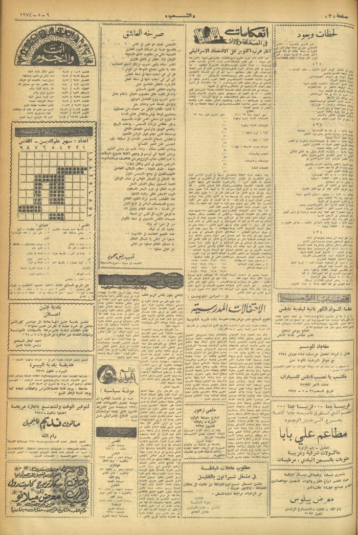 العدد 532 من جريدة الشعب، 9 أيار 1974
