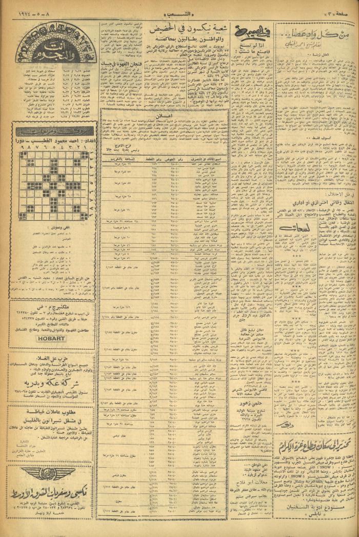 العدد 531 من جريدة الشعب، 8 أيار 1974
